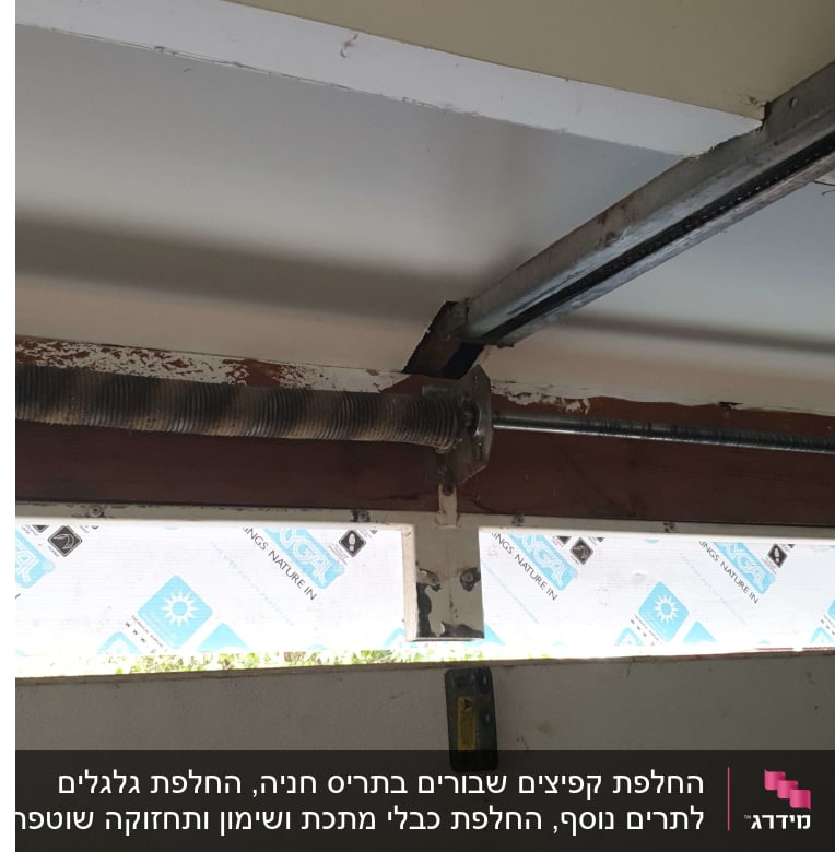 קפיץ מתכת ומסילה של שער חשמלי